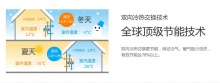 健康生活**享受------家用新风系统