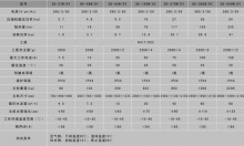 杭州凯洲机电设备有限公司